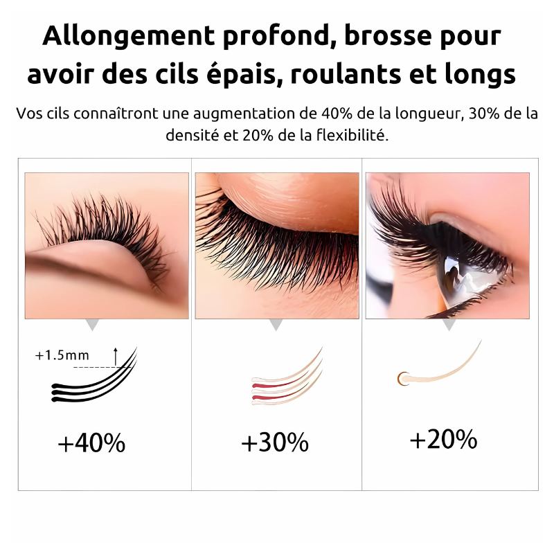 Cils Boost - Sérum de Croissance Rapide des Cils en 7 Jours