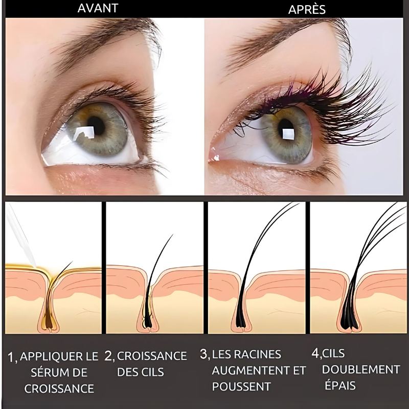 Cils Boost - Sérum de Croissance Rapide des Cils en 7 Jours