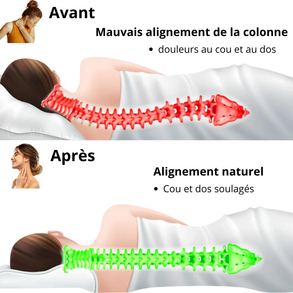 Oreiller ergonomique à mémoire de forme. Confort, soutien et sommeil réparateur