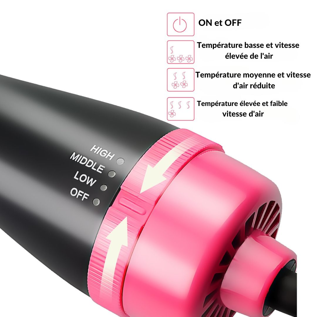 AirBrosse,  Brosse-sèche-cheveux révolutionnaire !